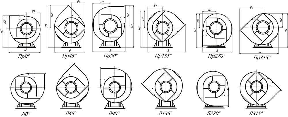 Габаритные и присоединительные размеры пылевого вентилятора ВЦП 7-40 №2.5, зависящие от положения корпуса