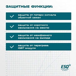 Частотный преобразователь ESQ-230-4T-2.2K 2.2кВт, 380В